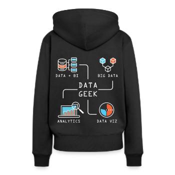 Data Geek Softwareentwickler - Frauen Premium Bio Hoodie - Schwarz - Hinten - Julia (174cm)