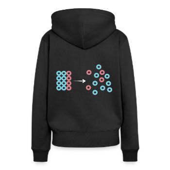 Entropie Maschinenbauer - Frauen Premium Bio Hoodie - Schwarz - Hinten - Julia (174cm)