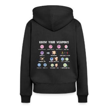 Biologe Zellen Enzyme - Frauen Premium Bio Hoodie - Schwarz - Hinten - Julia (174cm)