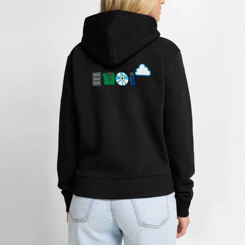 Programmer code informatics software developer Women’s Premium Organic Hoodie