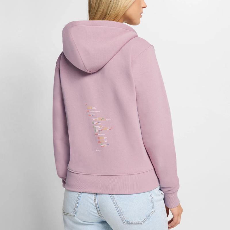 Coder Coding Software Developer Programmer Nerd Ge Frauen Premium Bio Zip Hoodie
