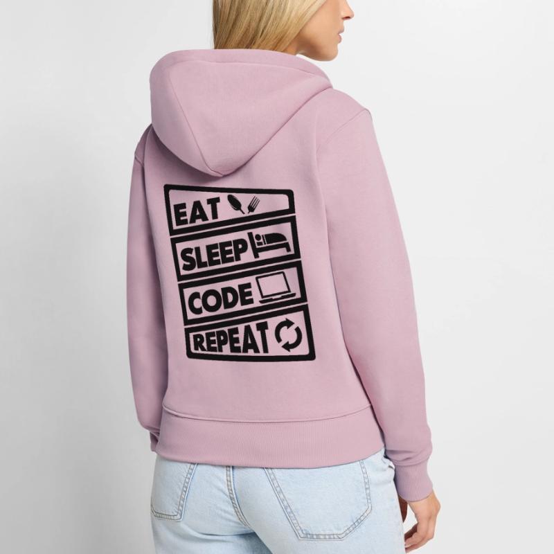 Eat Sleep Code Recurrence | encoder Women's Premium Organic Zip Hoodie