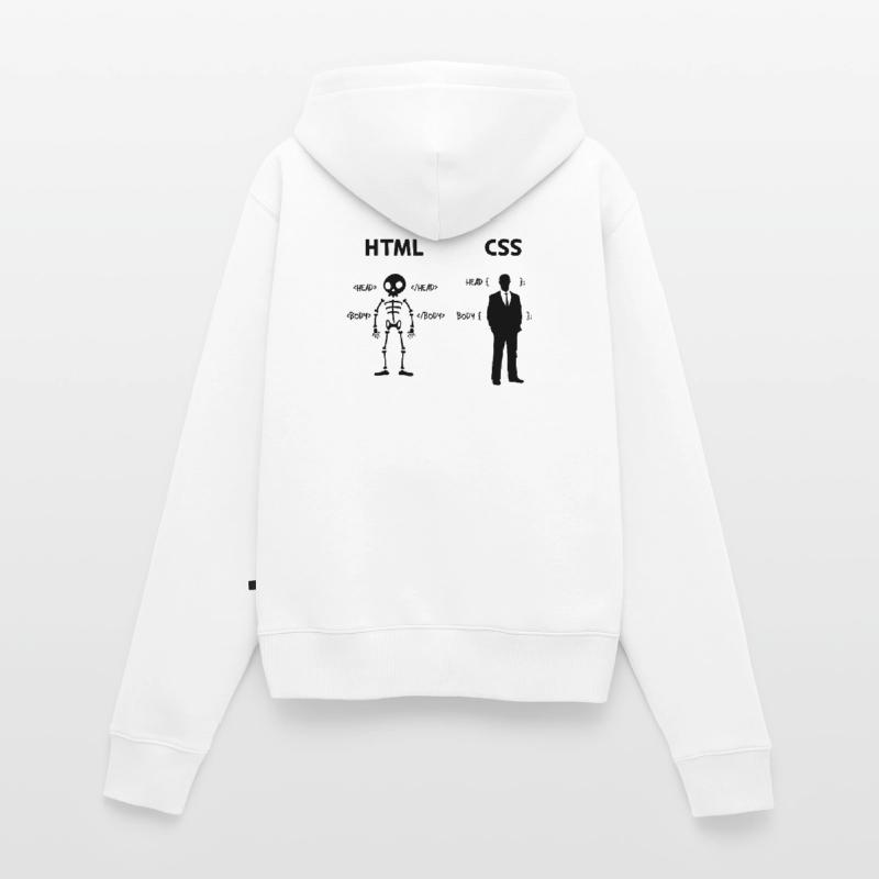 Developer Programmer Coden Css Scripting Code Women's Premium Organic Zip Hoodie
