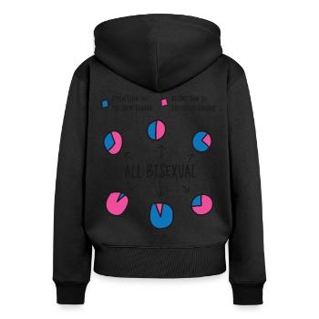 Graphique à secteurs bisexuel Bi Pride Flag - Sweat à capuche zippé Premium bio Femme - noir - Dos - Julia (174cm)