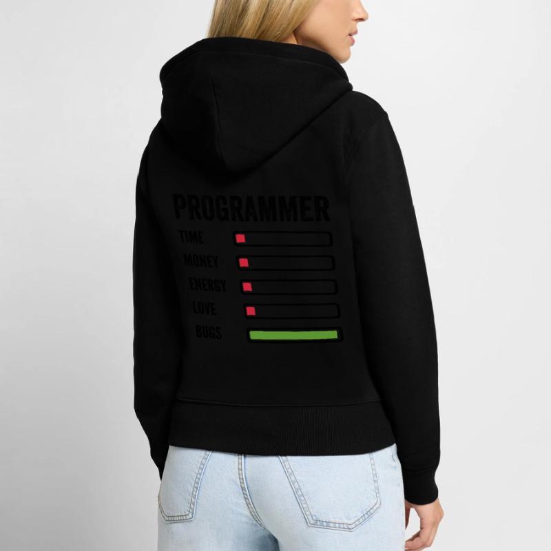 Developer Humor Programmer Coder Women's Premium Organic Zip Hoodie