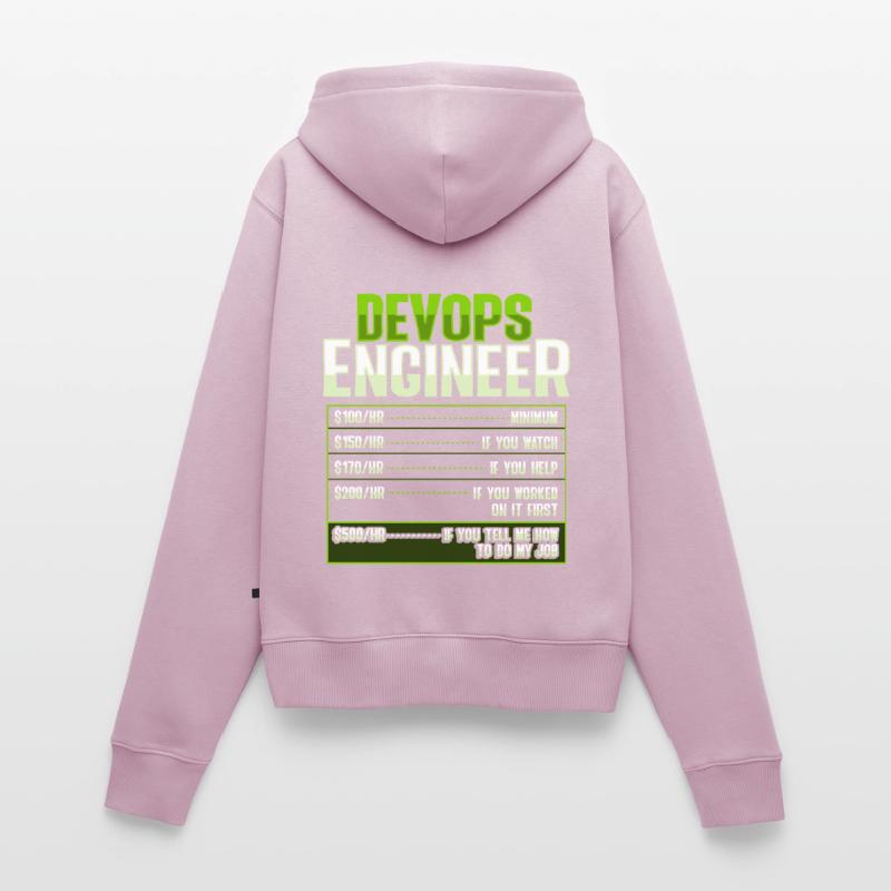 Devops Sys-Admin Developer Women's Premium Organic Zip Hoodie