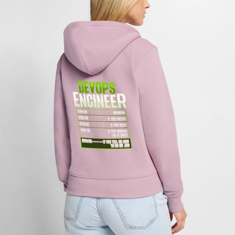 Devops Sys-Admin Developer Women's Premium Organic Zip Hoodie