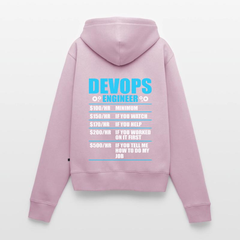 Devops Sys-Admin Developer Women's Premium Organic Zip Hoodie