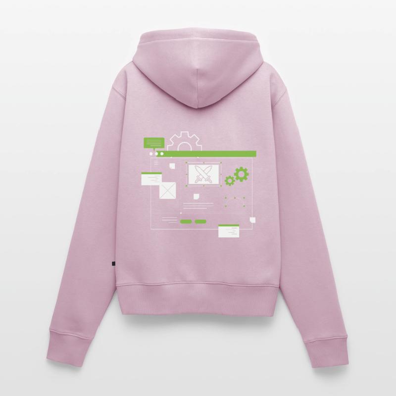 Developer, Coder, Programmer Women's Premium Organic Zip Hoodie