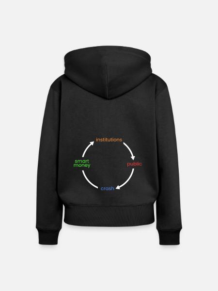 intelligentes Geld->Institutionen-> - Frauen Premium Bio Zip Hoodie - Schwarz