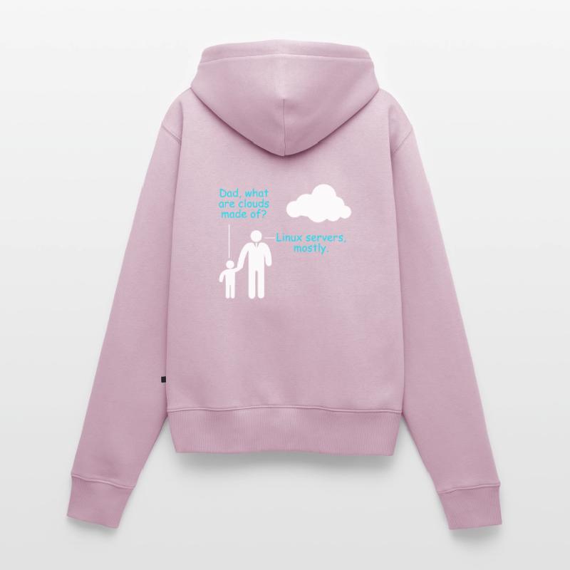 Coder Software Developer Witz Cloud Linux Server Women's Premium Organic Zip Hoodie