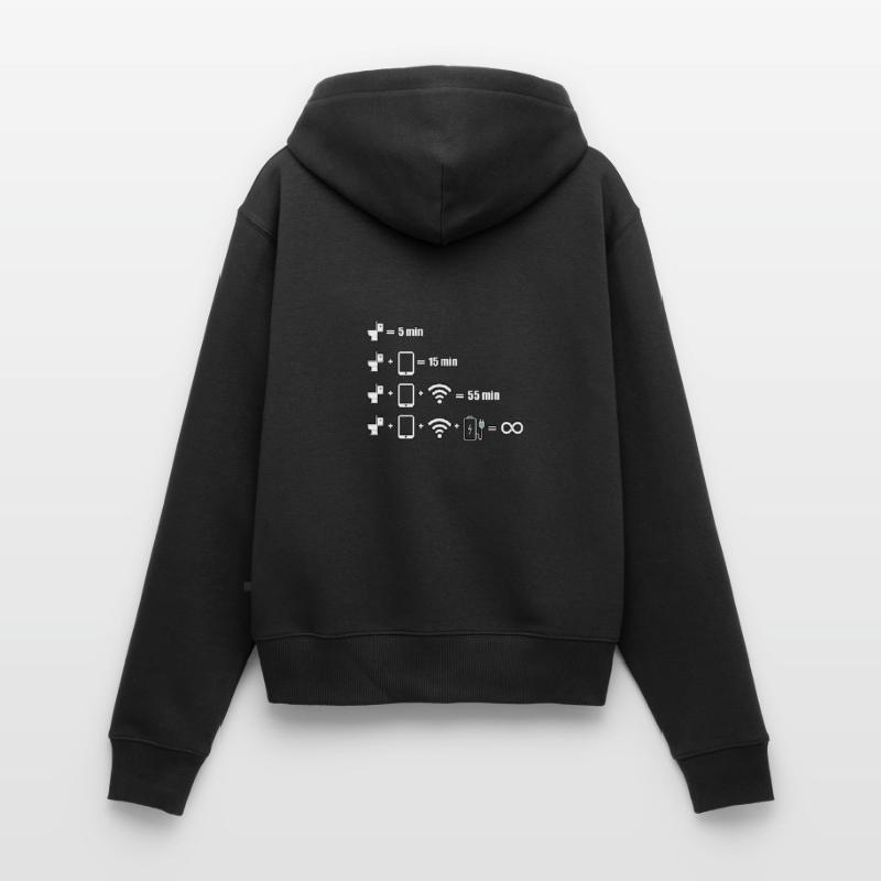 IT-Experte Programmierer Informatiker Frauen Premium Bio Zip Hoodie