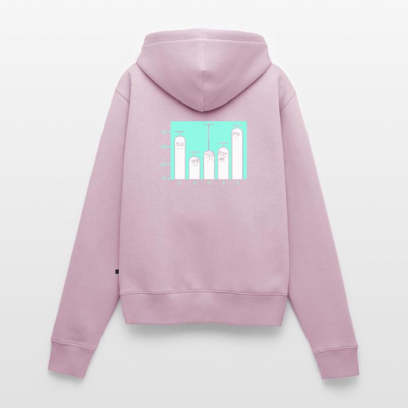 Programmer Coder GPT Women's Premium Organic Zip Hoodie