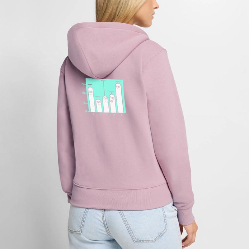 Programmeur Codeur GPT Sweat à capuche zippé Premium bio Femme