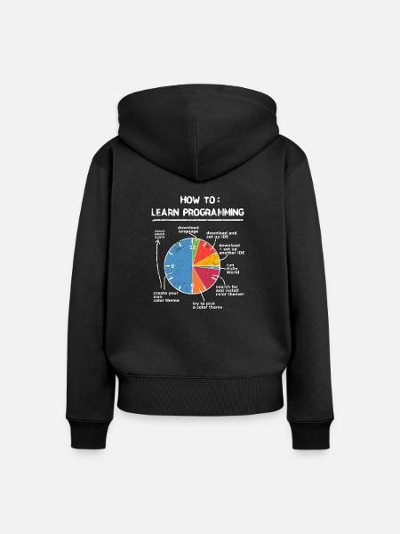 Programmieren lernen Programmierer Computer Nerd - Frauen Premium Bio Zip Hoodie - Schwarz