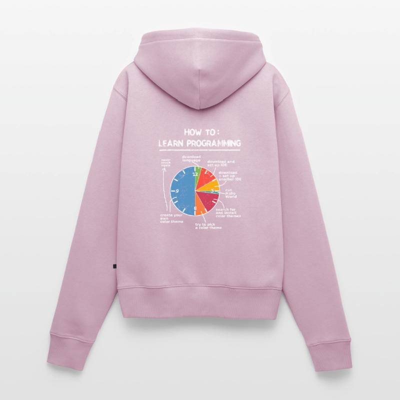 Learn to program programmers computer nerd Women's Premium Organic Zip Hoodie