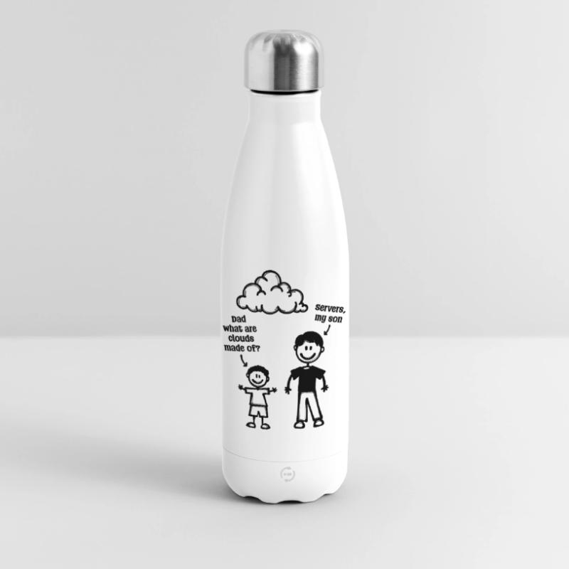 Correction des bugs de la déclaration de skripting Bugs des développeurs Bouteille isotherme 500 ml