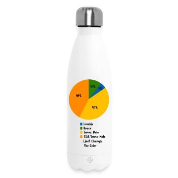 Tennis Life Pie Chart Player Court Hobby - Insulated Water Bottle 500 ml - white - Front