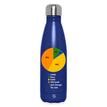 Lustiges Karate-Kuchendiagramm Kampfkünste Sarkastischer Spor - Thermosflasche 500 ml - Dunkelblau  - Vorne
