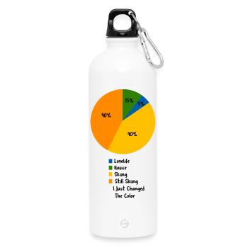 Lustiges Ski-Tortendiagramm Skifahrer Humor-Slogan - Trinkflasche mit Karabiner 750 ml - Weiß - Vorne