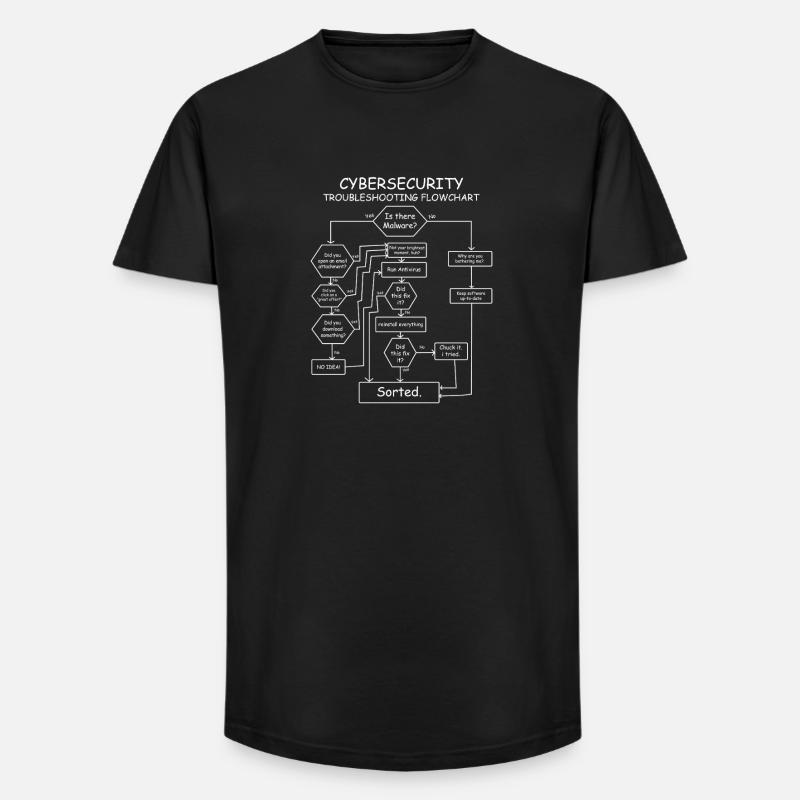 Funny Cybersecurity Troubleshooting Flowchart IT - Long Fit Men's T-Shirt - black