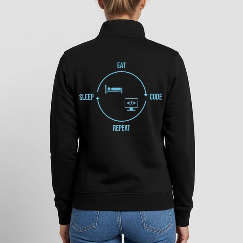 Eat Sleep Code Repeat - Programmer Cycle Unisex Organic Zip Sweatshirt by Stanley/Stella