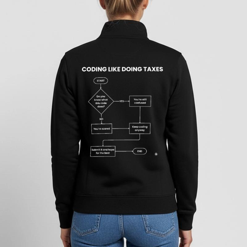 Coding Like Doing Taxes - Submit Hope Gift Unisex Organic Zip Sweatshirt by Stanley/Stella
