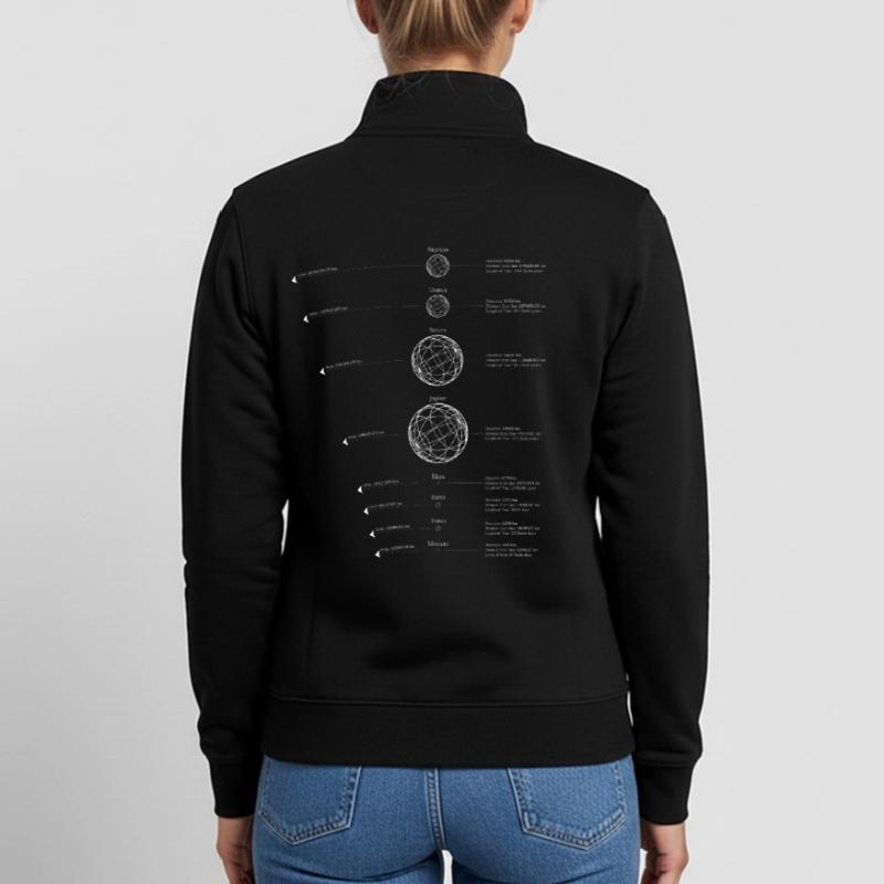 Solar System Planets | Solar System Graphic Unisex Organic Zip Sweatshirt by Stanley/Stella