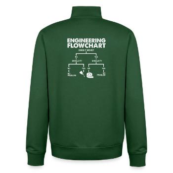 Ingenieur-Flussdiagramm, lustig, mechanisch, MINT, Humor - Unisex Organic Zip Sweatshirt von Stanley/Stella - Flaschengrün - Hinten - AI Model Male 185 dark (185cm)
