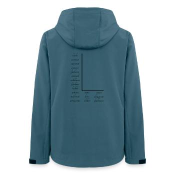 Love on many different languages - Women’s Recycled Softshell Jacket by Stanley/Stella - stargazer - Back - AI Model Female 172 light (172cm)