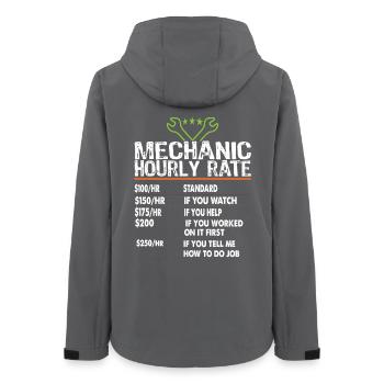 Taux horaire des mécaniciens Ouvriers mécaniciens Taux de main-d’œuvre - Veste softshell femme recyclée Stanley/Stella - charbon - Dos - AI Model Female 172 light (172cm)