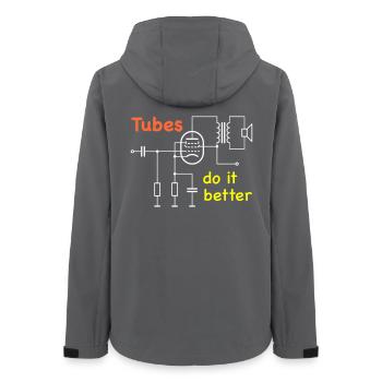 Vacuum Tubes do it better - Women’s Recycled Softshell Jacket by Stanley/Stella - anthracite - Back - AI Model Female 172 light (172cm)