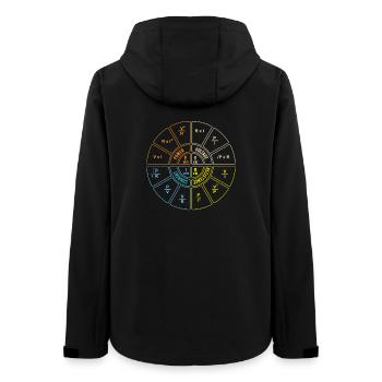 Ohmsches Gesetz Diagramm Elektrischer Humor STEM Geschenk - Frauen Recycelte Softshelljacke von Stanley/Stella - Schwarz - Hinten - AI Model Female 172 light (172cm)