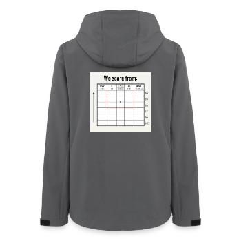 Das Fußballspiel "Wir punkten aus" - 20-Streifen-Feld - Frauen Recycelte Softshelljacke von Stanley/Stella - Anthrazit - Hinten - AI Model Female 172 light (172cm)
