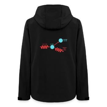 Quantum Physics Quantum Mechanics Quantum Leap - Women’s Recycled Softshell Jacket by Stanley/Stella - black - Back - AI Model Female 172 light (172cm)