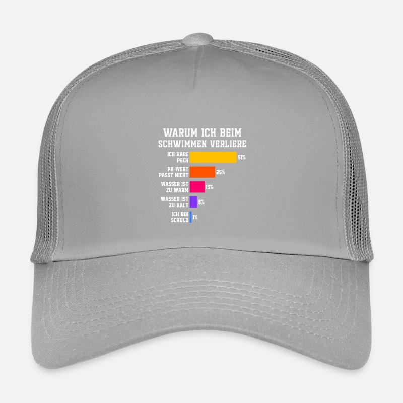 Warum ich beim Schwimmen verliere Schwimmen  Kinder Trucker-Cap