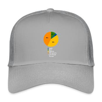 Gymnastics Pie Chart Funny Gymnast Life - Kids’ Trucker Cap - light grey - Front