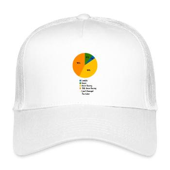 Pferderennen-Leben Tortendiagramm Lustige Reitkunst - Kinder Trucker-Cap - Weiß - Vorne