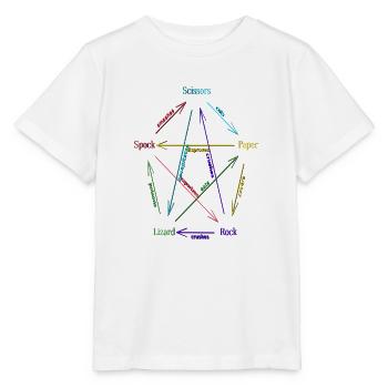 Rock Paper Scissors Lizard Spock - Stanley/Stella MINI CREATOR Kids’ T-Shirt - white - Front - Maike (125cm)
