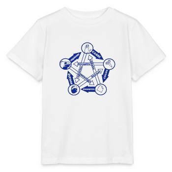 rock paper scissors lizard spock by CustomStyle - Stanley/Stella MINI CREATOR Kids’ T-Shirt - white - Front - Maike (125cm)