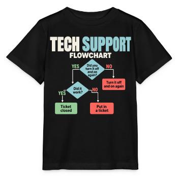 IT Support Flowchart Helpdesk Humor - Stanley/Stella Kinder T-Shirt MINI CREATOR  - Schwarz - Vorne - Mikhail (115cm)