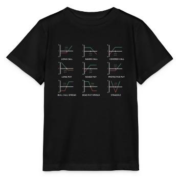 Options Trading Cash Secured Puts Future Forex - Stanley/Stella Kinder T-Shirt MINI CREATOR  - Schwarz - Vorne - Mikhail (115cm)
