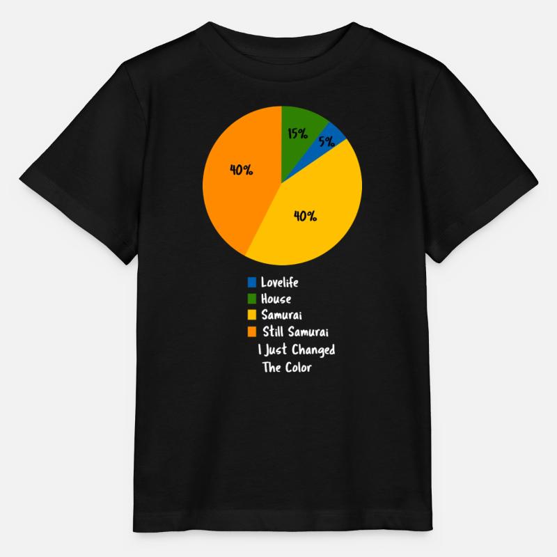 Graphique circulaire de samouraï Art drôle de guerrier japonais - T-shirt bio MINI CREATOR Stanley/Stella Enfant - noir