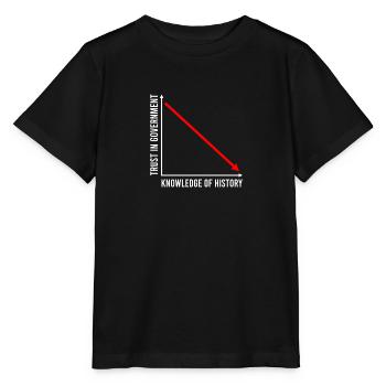 Republican Trust in Government Knowledge of - Stanley/Stella Kinder T-Shirt MINI CREATOR  - Schwarz - Vorne - Mikhail (115cm)