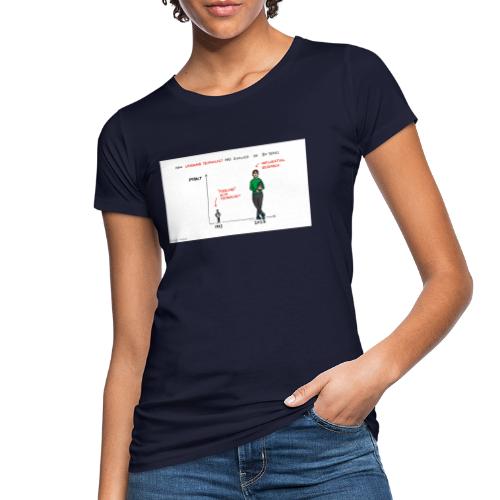 Impact of LT - Women's Organic T-Shirt