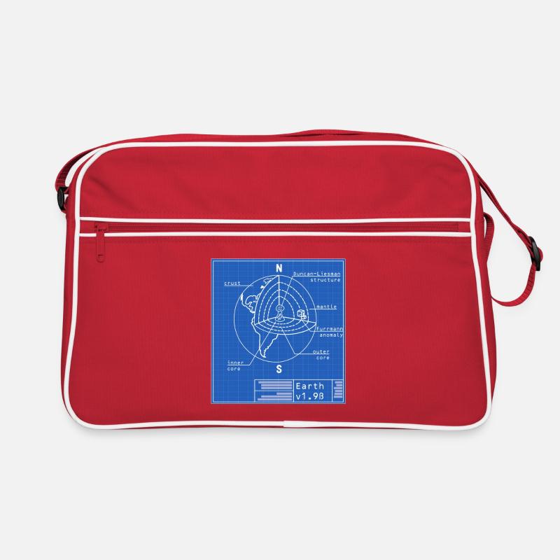 Blaupause Erde v1.9ß Retro Tasche