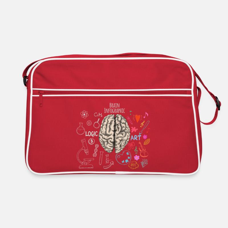 Infografik Gehirn Brain Infographic Retro Bag