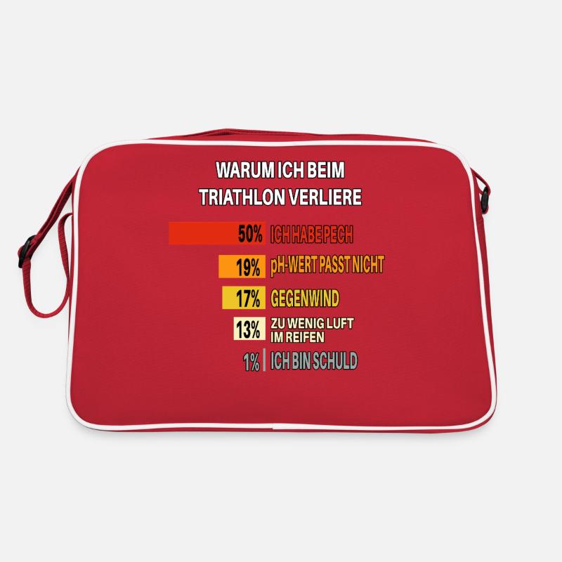 Why I Lose Triathlons – Bar Chart Retro Bag