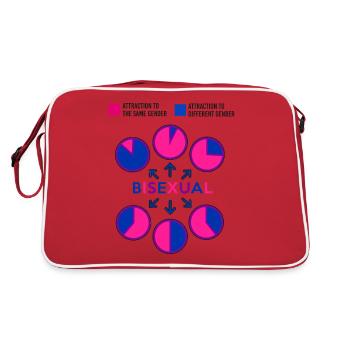 Bisexual Bi Pride Flag Pie Chart - Retro Tasche - Rot/Weiß - Hinten