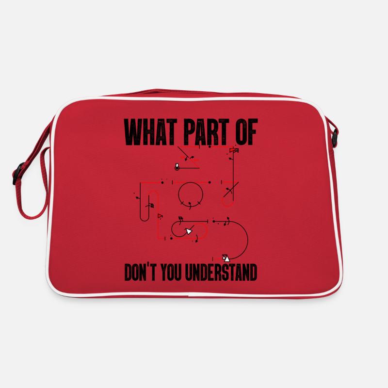 Which part of the Aresti aerobatic maneuvers Retro Bag